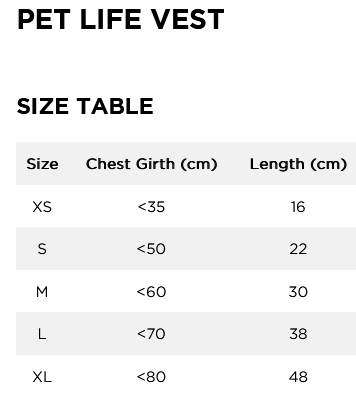 Jobe Pet Vest 0 Size Chart